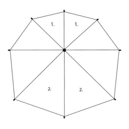 Aerodynamisk stormparaply - Billede 12